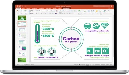 Koncept pravidelných článků na Applišti