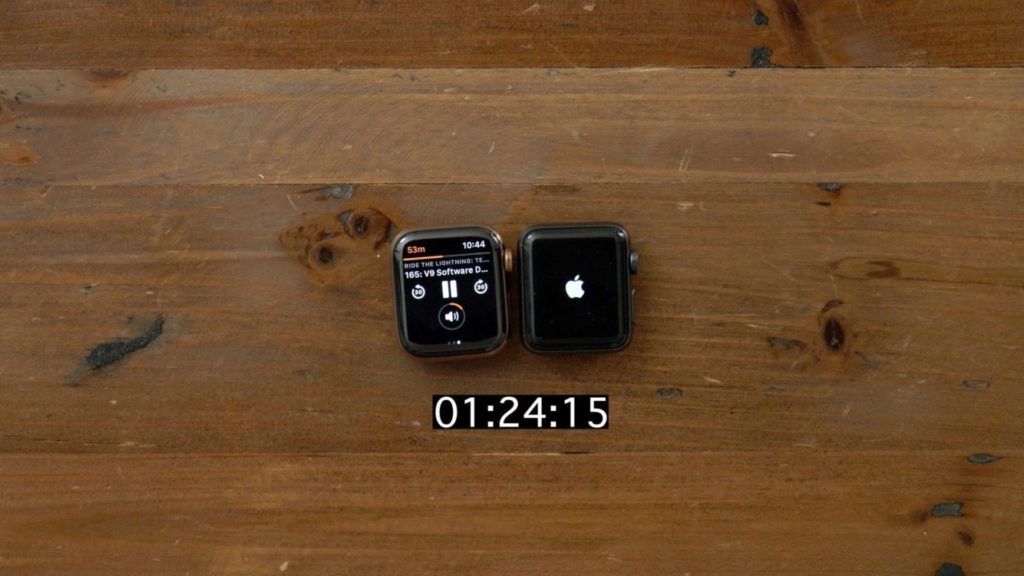nejlepší funkce Apple Watch Series 4